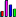 Customer service help desk support solution